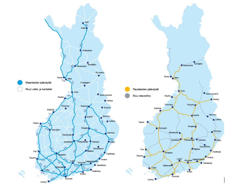 Suomen päätiet ja pääradat