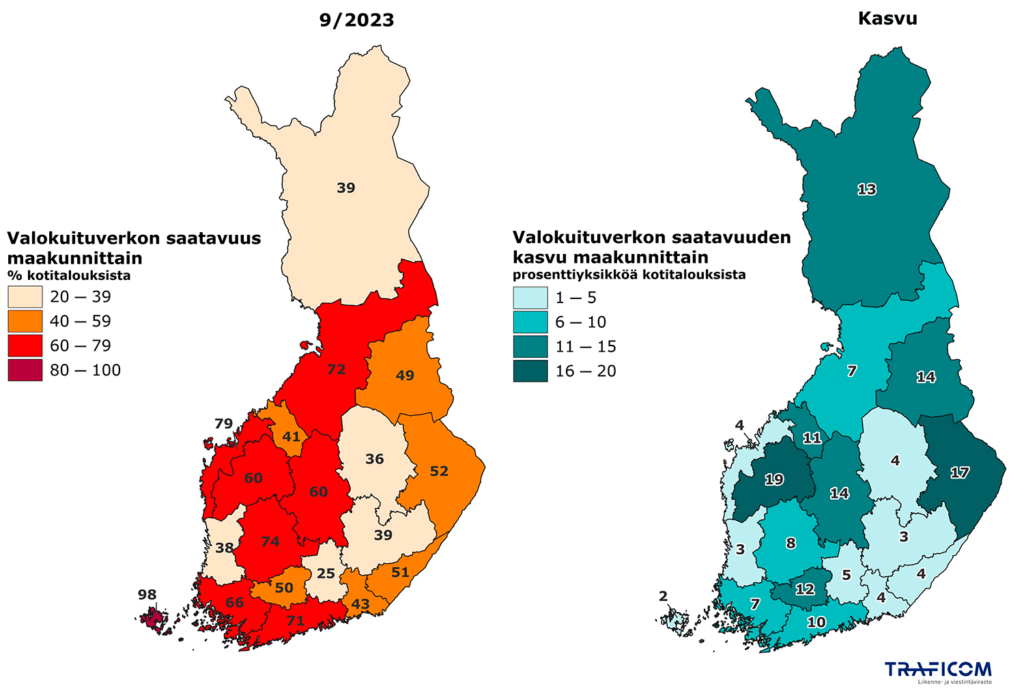 Etelä-Pohjanmaan valokuitusaatavuus kasvoi eniten Suomessa vuodesta 2022 vuoteen 2023.